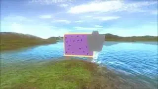 Testing in UemeU with some help from Nyan Cat