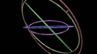 Freely rotating rings