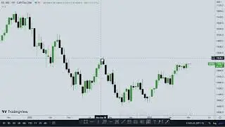 Currency Merchant Course Leaked  Analysis VS Marking Charts