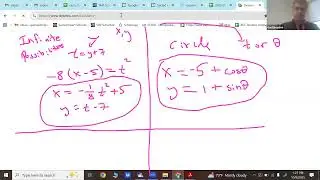 Precalculus BC Honors Unit 3   Lesson 5 Fall 2025