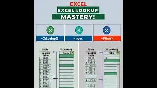 class 13 Excel Lookup & Reference Functions | VLOOKUP, INDEX MATCH, XLOOKUP + More!