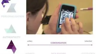 iPAC - Collaboration: sub construct conversation