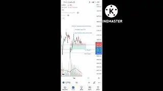 #LTTS #sharemarket , #stockmarket, #powermarket, #intraday,
