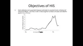 Health Information System