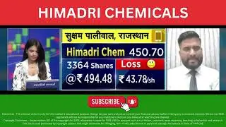 Himadri Speciality Chemical Share View