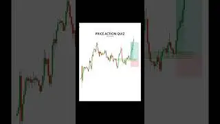 PRICE ACTION QUIZ #trading #forex #crypto #trending #shorts #viral #video #remix