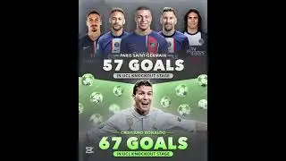 Knockout stage ucl goals Ronaldo vs psg