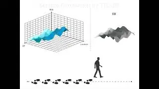 indoor localization algorithm by TJLABS