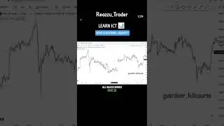 LEARN ICT 📊💯 WHAT IS INTERNAL LIQUIDITY 📈🧠#trading#trending #nifty #motivation #shorts #reels