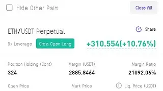 Kanaso ka ru ka Sa mun kudi da Crypto to ka kar be sha wa rata?