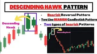 What do you mean by Descending Hawk Candlestick Pattern | Trading For Beginners