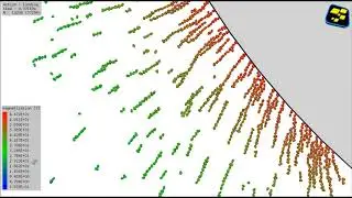 samadii/DEM: Behavior of electromagnetic particles (CUDA)