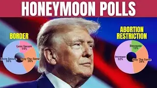 POLLS: Trump Honeymoon + Issue Outlook