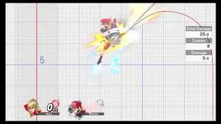 zAir into uSpecial at kill %