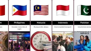 Most Annoying Things From Different Countries &ndash; This Will Shock You! 😳🌎
