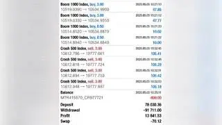 Fundamental pip lord Kills Vix75 $91 771 Profit 🙏🔥⬆️ Been quiet for Too long 🙏