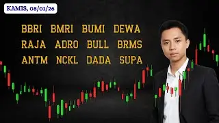 Analisa Saham 8 Januari 2026, IHSG BBRI BMRI BUMI DEWA RAJA ADRO BULL BRMS ANTM NCKL DADA SUPA