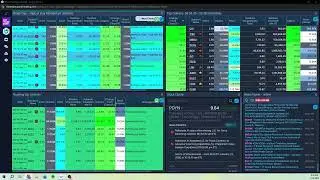 Premarket Trading 01/28/2026