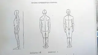 Análisis postural formato de ortodoncia