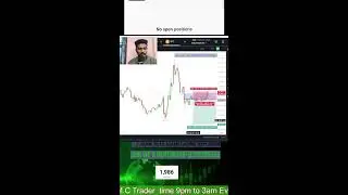 LIVE TRADING CRYPTO / FOREX #trading #bitcoin #forex 