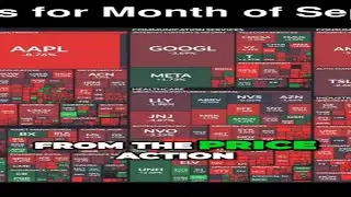 #7 Stock Market Surprises and September Rebound Insights and Analysis