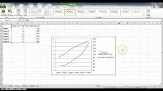 Excel - how to plot a line graph with 2 vertical y-axis (Archived)