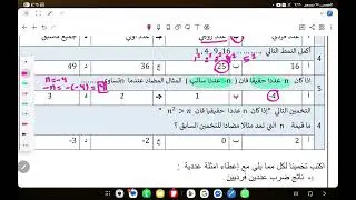 1 التبرير الاسقرائي