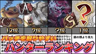 【第五人格】現環境であまり使われていないハンターは誰だ！？バッチを取りやすいハンターランキング！S32【IdentityⅤ】【アイデンティティⅤ】