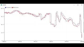 iRacing native FFB vs iRFFB 360Hz vs iRFFB 360Hz with effects.