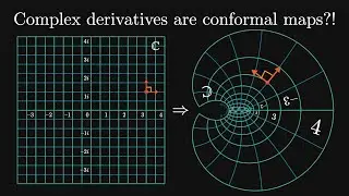 Complex Derivatives | Chapter 2 Introduction to Complex Analysis