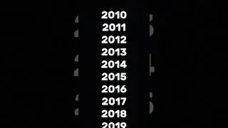 2010 2012 2013 2014 2015 2016  2017 2018 2019 2020 2021 2022 2023 2024 2025.