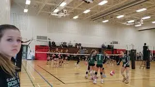 Markham Tournament VS PVC Thunder - set 1