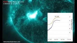 X1.9 Solar Flare + Halo CME (1/18/2026)