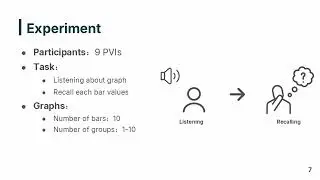 Grouping Effect for Bar Graph Summarization for People with Visual Impairments