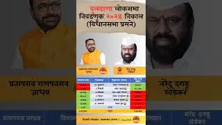 Buldhana Lok Sabha election Result assembly wise. #buldhana #loksabha #election #result