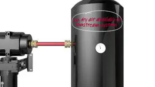 AMT Rail Dryer   IMI Precision Engineeringvia torchbrowser com