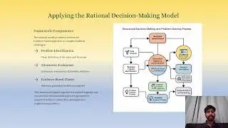 Decision Making and Problem Solving Presentation