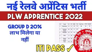 PLW Apprentice 2022, Patiala ITI Latest Apprentice 2022, Railway Latest Apprentice @HritikRai
