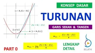 TURUNAN - Konsep Dasar, Garis Sekan & Garis Tangen Matematika BELATIK #turunan #diferensial