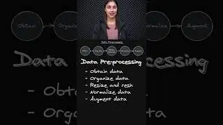 Data Pre-Processing Step #1 🔍 - Very Easy But True 📁 - Topic 212 #ai #ml