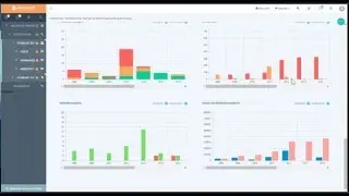 Gef&auml;hrdungsbeurteilung und Arbeitsschutz Software -  PREVISOFT