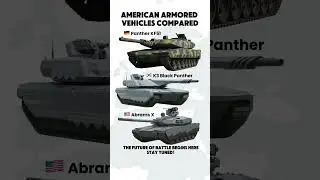 Next-Gen Titans: The Battle Tanks of Tomorrow