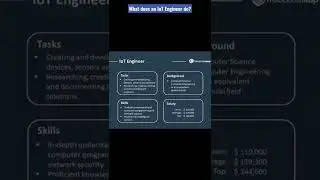 What does an IoT Engineer do? | Yashvanth Sankar | #shorts #IoT #technology