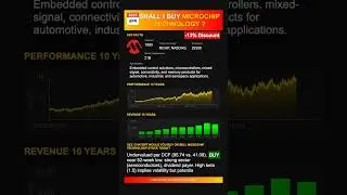 Microchip Technology  stock analysis - would ChatGPT buy or sell today? [April 2025]