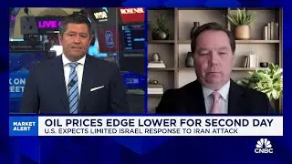 Middle East concerns have already been priced into oil markets, says Again Capital's John Kilduff