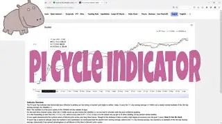 Bitcoin Power Series: Method Three - Pi Cycle Indicator for Picking the Top and Exiting!