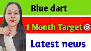 Blue Dart Share 😱 Blue Dart Share Target 🎯 Blue Dart Share Latest news