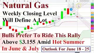 Natural Gas Futures - Outlook From June 18th To June 25th, 2021