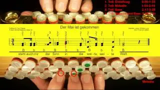 Steirische Lernmethode Paul Reese Dipl.-P&auml;d. originale L&auml;nge