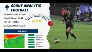 KARIM BALA ( 2025 - 2026 ) ( LEFT BACK - AL BAYNOUNAH UAE )